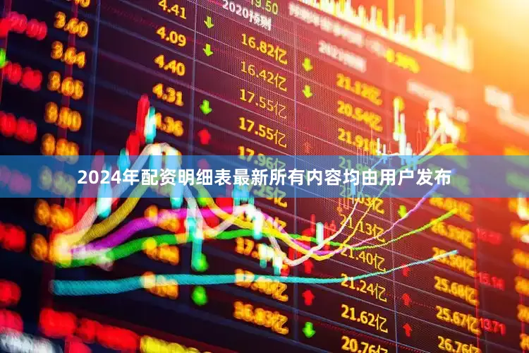 2024年配资明细表最新所有内容均由用户发布